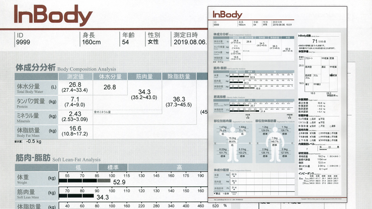 ダイセンスポーツ小牧